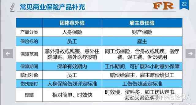 上海：哪些情形下工伤死亡获得认定及具体判定标准解析