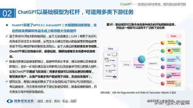 ai为创作者提供灵感吗：探讨其作用与原因