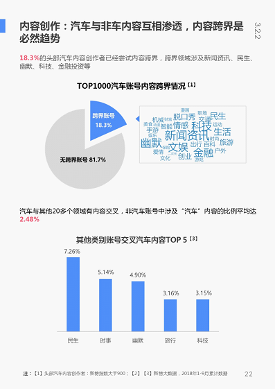 ai为创作者提供灵感吗：探讨其作用与原因