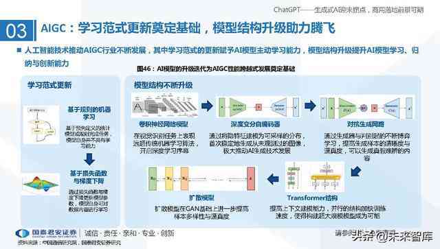 AI如何激发创作者灵感：探究其背后的原因与机制