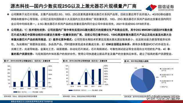 ai建筑设计专题报告怎么写——撰写技巧与优化建议