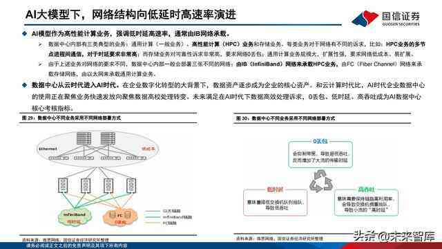 ai建筑设计专题报告怎么写——撰写技巧与优化建议