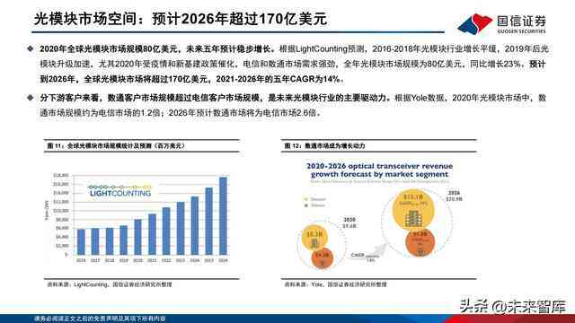 ai建筑设计专题报告怎么写——撰写技巧与优化建议