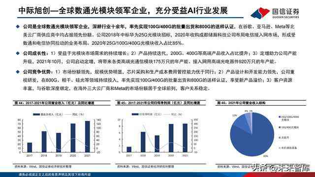 ai建筑设计专题报告怎么写——撰写技巧与优化建议