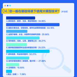 AI辅助生成完整文案报告：从构思到文件输出的全面指南