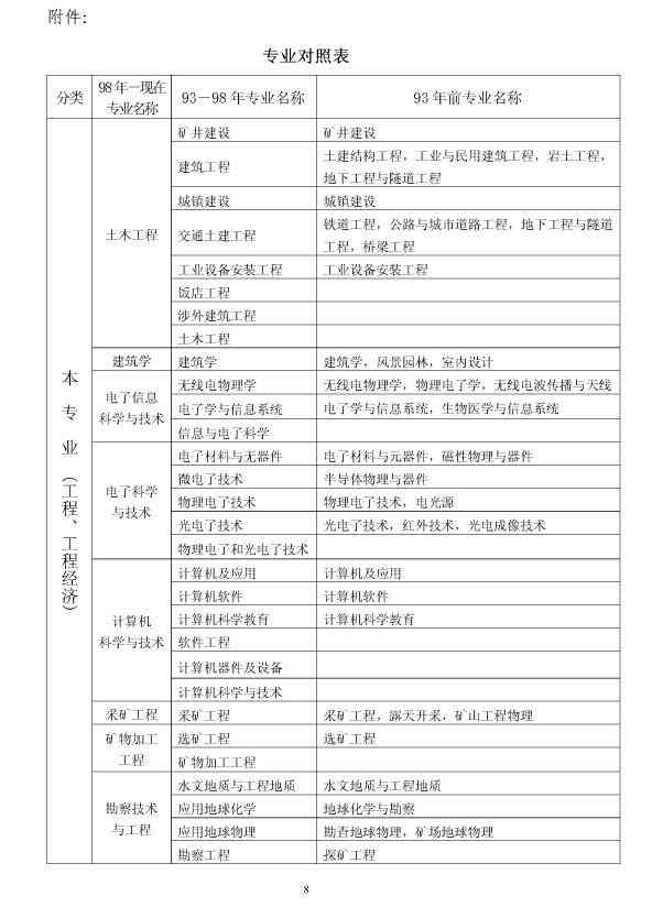 2023年上海工伤残等级认定条件与详细评定标准解析