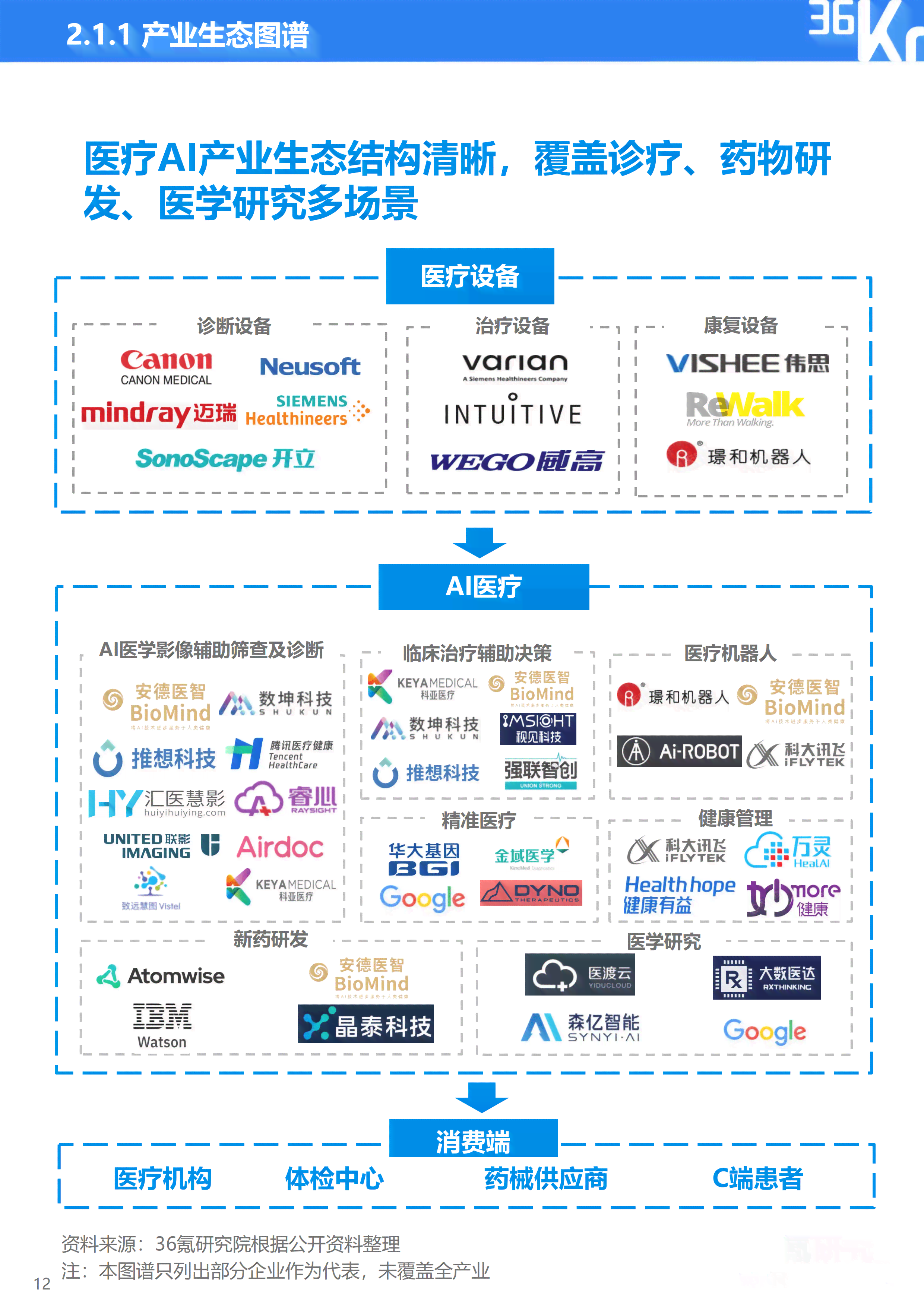 2023年度中国AI写作软件实力榜：最新排名与优选推荐