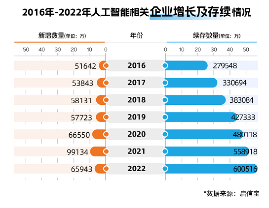 2023年度中国AI写作软件实力榜：最新排名与优选推荐