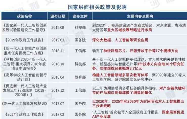 2023年度中国AI写作软件实力榜：最新排名与优选推荐