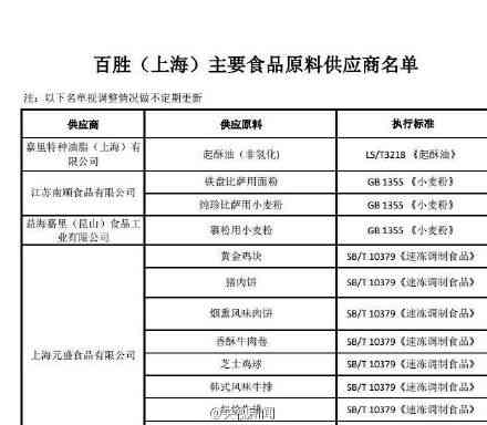 上海修车工时怎么认定工伤赔偿及金额标准与费率