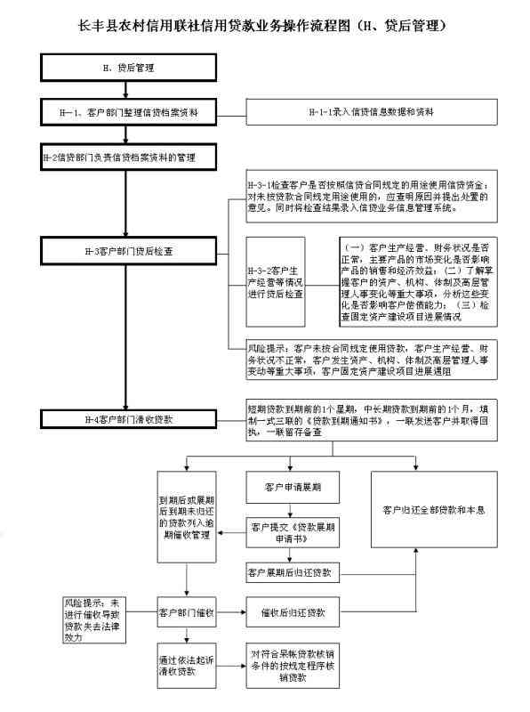 上海修车工工伤等级认定标准及流程解析