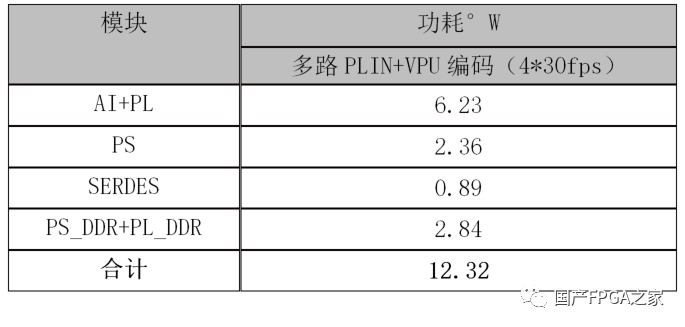 AI文创设计案例分析报告：范文、总结与实例解析