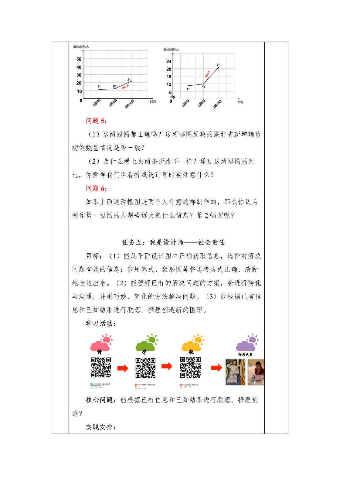 小学数学学情综合评估与教学策略优化报告：A1版全面解析学生能力与提升方案