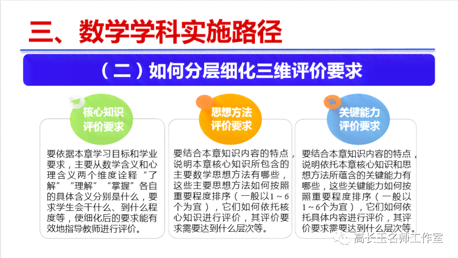 小学数学学情综合评估与教学策略优化报告：A1版全面解析学生能力与提升方案