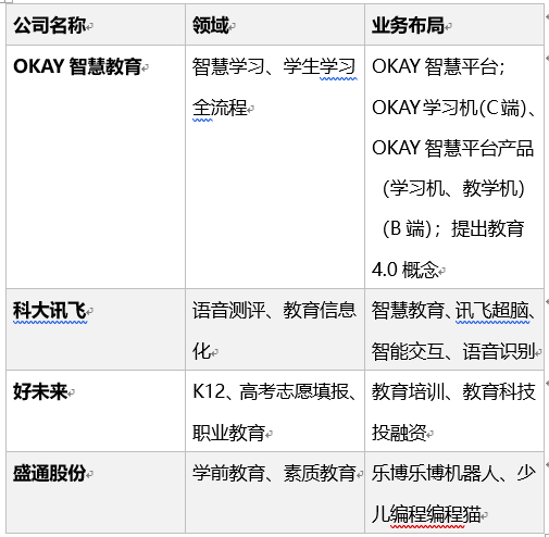 ai文案复制到画面清晰度不足问题分析