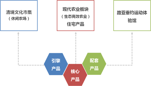 全新家具系列特色解读：深度产品介绍文案范例