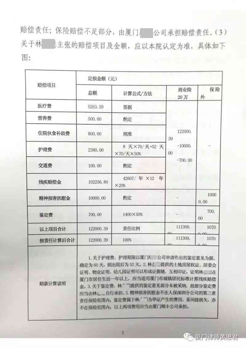 上海单车事故认定工伤赔偿标准最新标准表及报警必要性