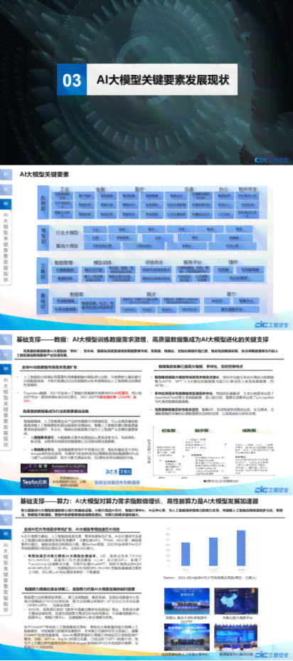 深入解析：AI建模技术的演进与创新应用