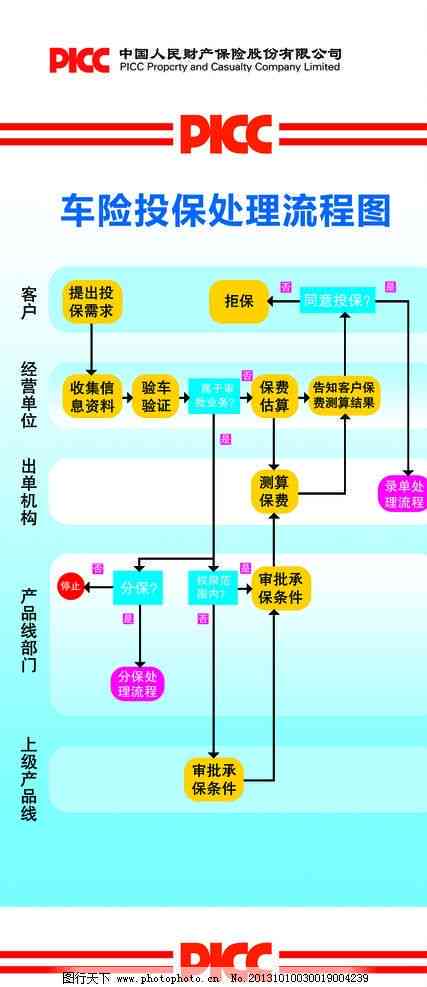 单车事故工伤：理赔流程、保险赔付与赔偿标准解析