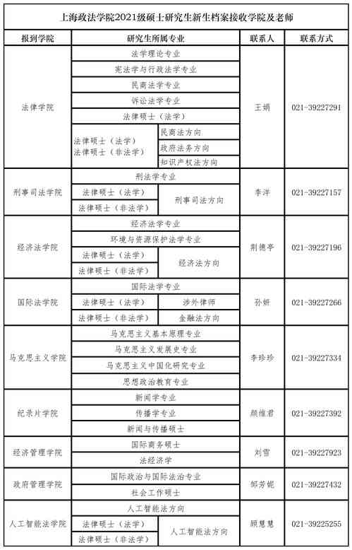 上海更新工伤认定标准：轻症患者不再纳入工伤范畴，详解政策变动及影响