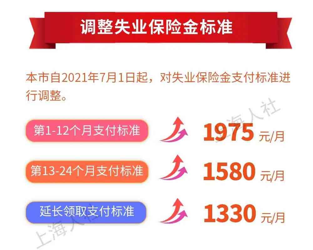 上海市工伤认定完整指南：标准、流程、材料及常见问题解析