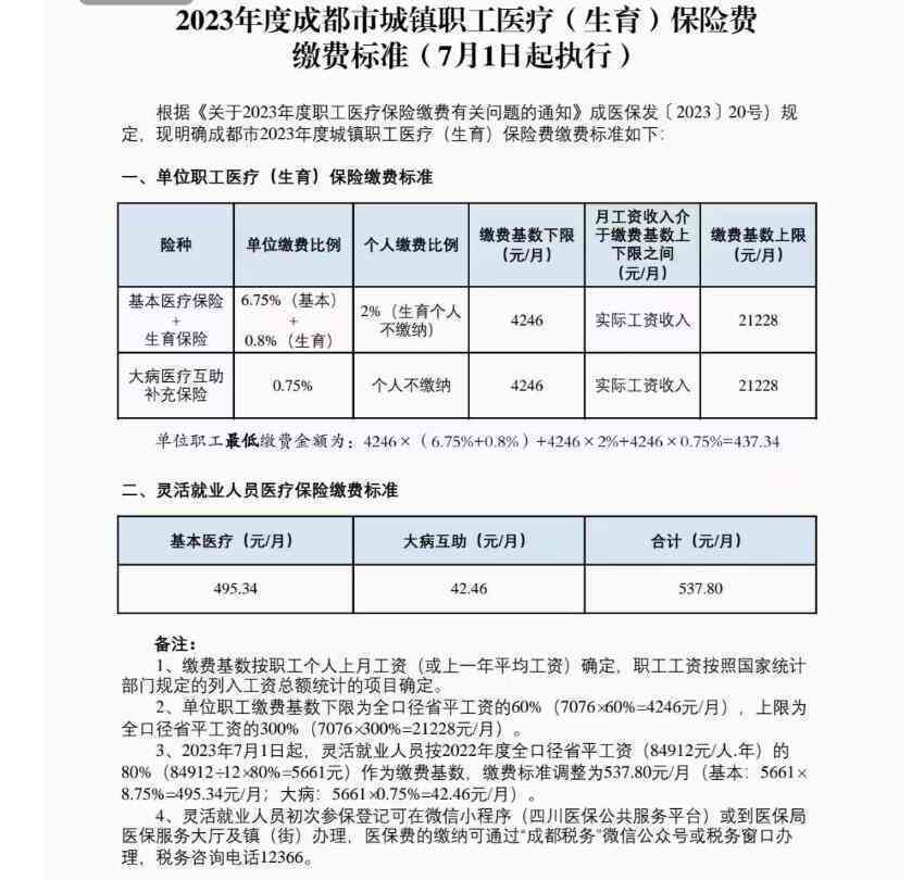 2023年上海市工伤认定最新标准与细则规定解读