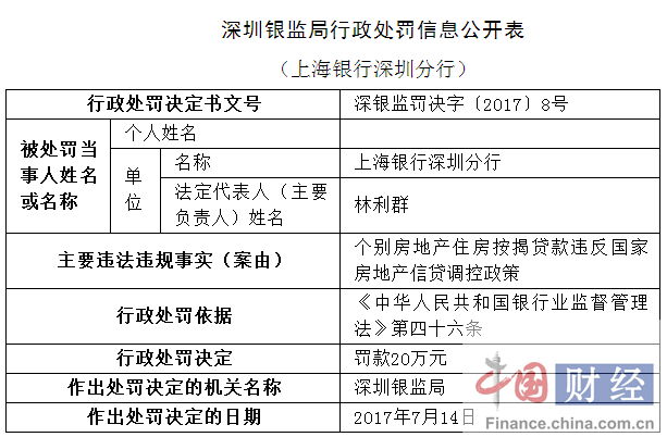 《上海市认定工伤流程及时间规定：最新办法、文件与时长详解》