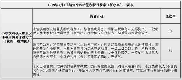 上海工伤认定详细流程与关键期限一览表