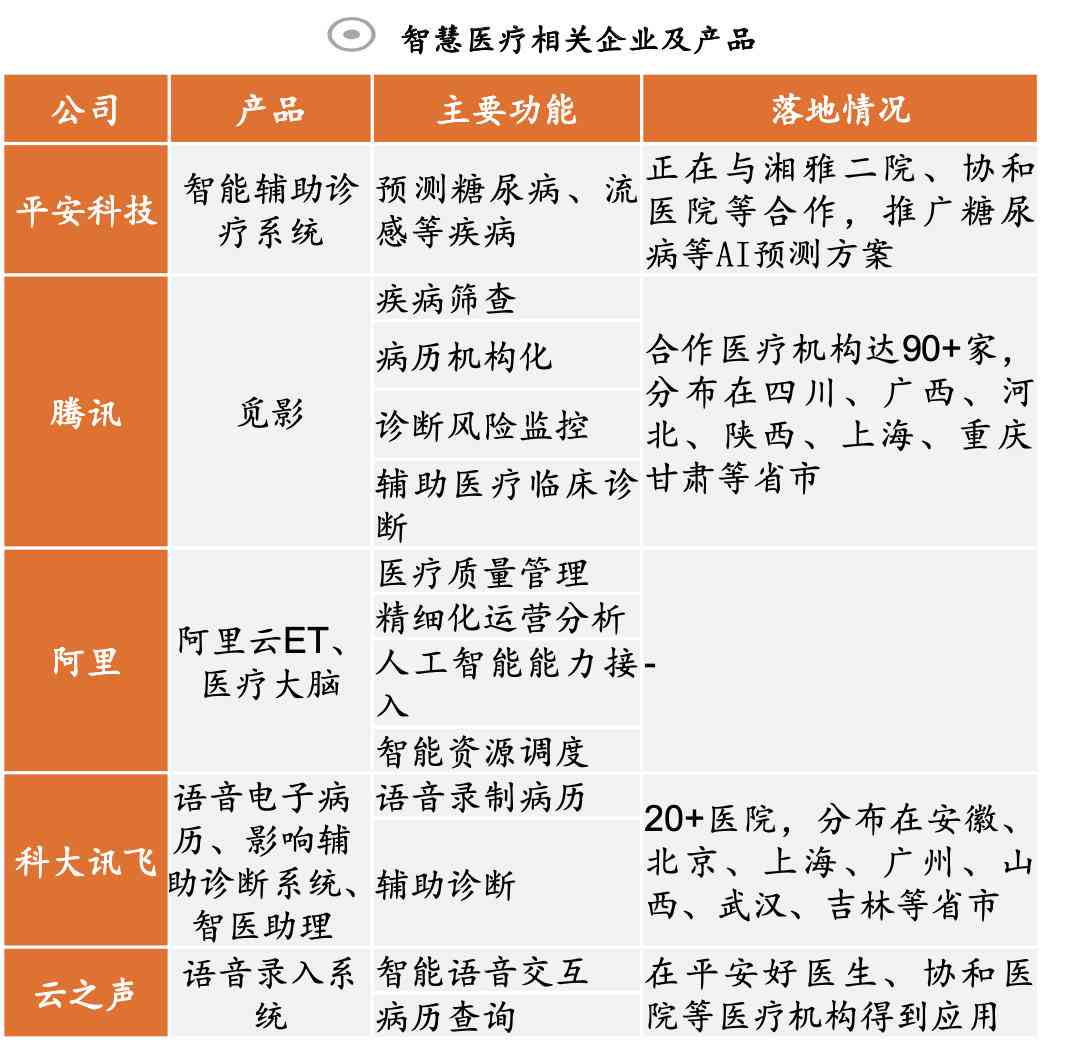 如何彻底关闭AI系统：全面指南及常见问题解答