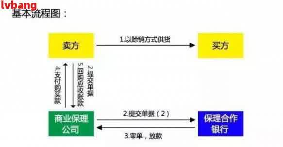 如何彻底关闭AI系统：全面指南及常见问题解答