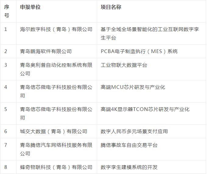 行工伤认定窗口电话：查询行区工伤认定电话