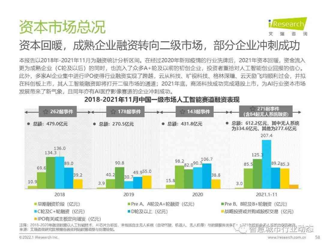 AI支持的文件格式编辑：探索哪些文档类型可由人工智能高效处理