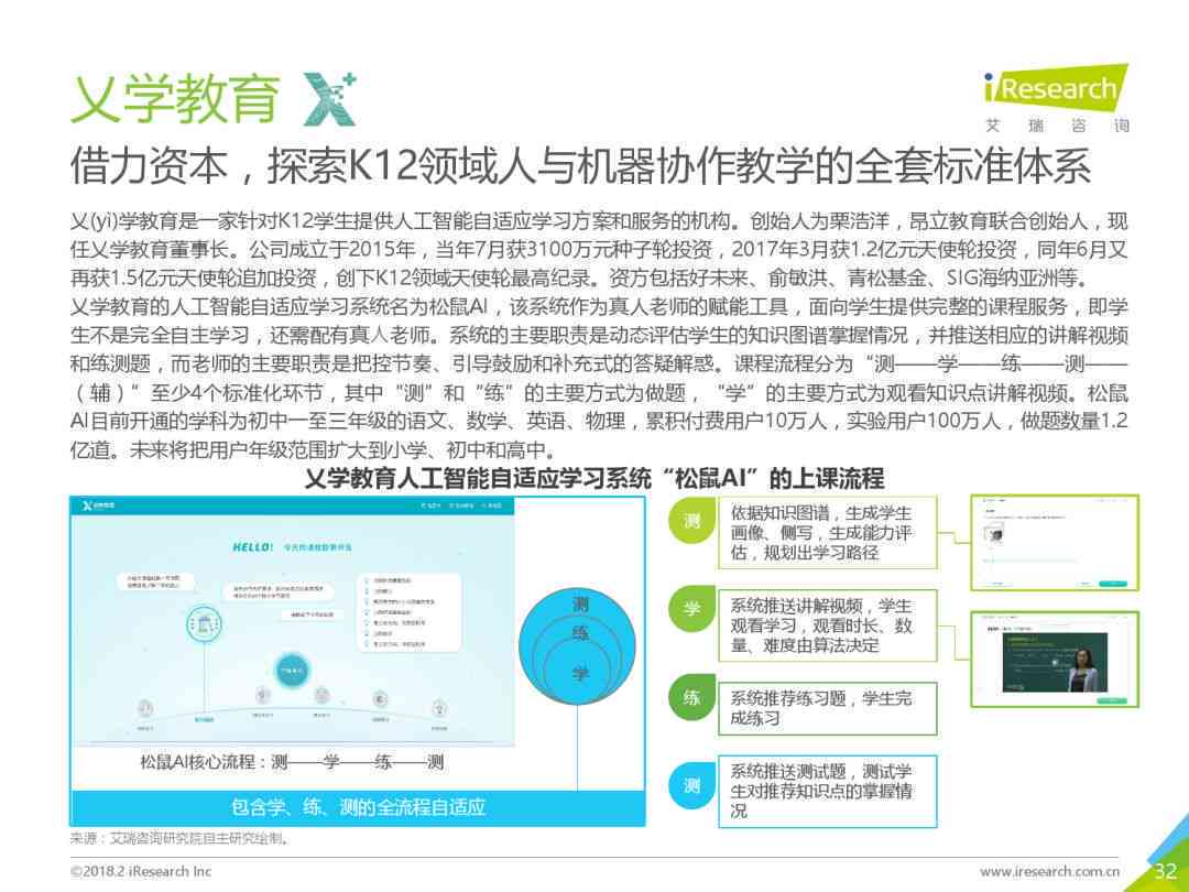 人工智能应用与实践深度解析：全方位总结与案例分析