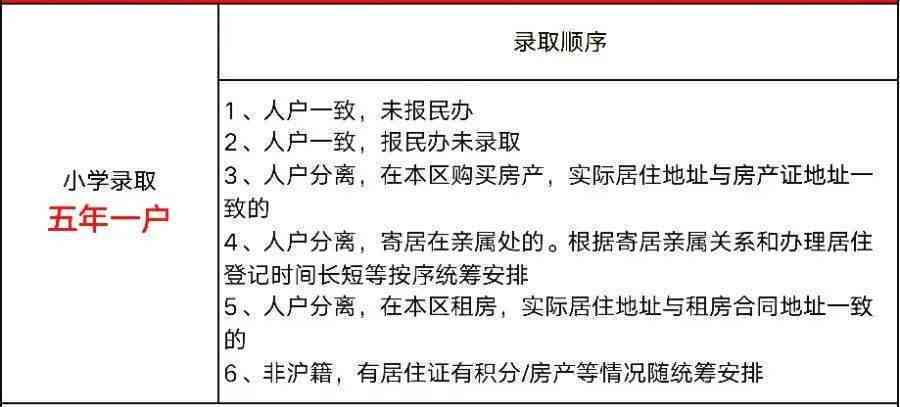 上海市工伤认定流程、机构与常见问题解答：一站式了解工伤认定全指南