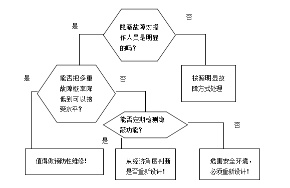 上海市工伤认定流程、机构与常见问题解答：一站式了解工伤认定全指南