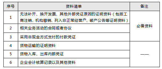 上海市工伤认定流程、机构与常见问题解答：一站式了解工伤认定全指南