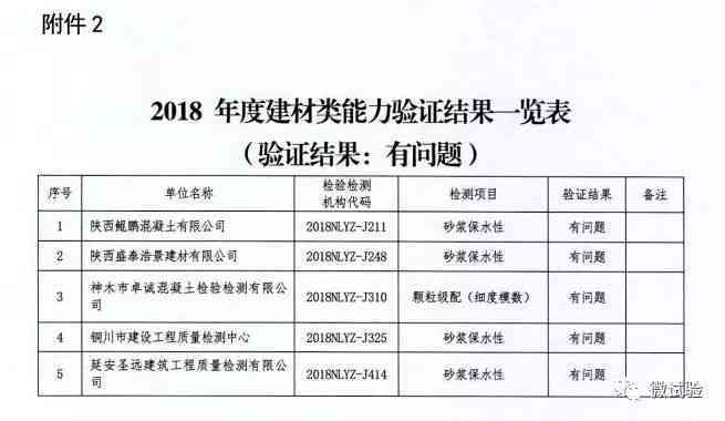 上海市工伤认定流程、机构与常见问题解答：一站式了解工伤认定全指南