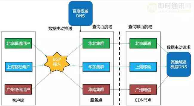 深度解析AI文案提取与创作流程：全方位指南助力高效内容创作与优化