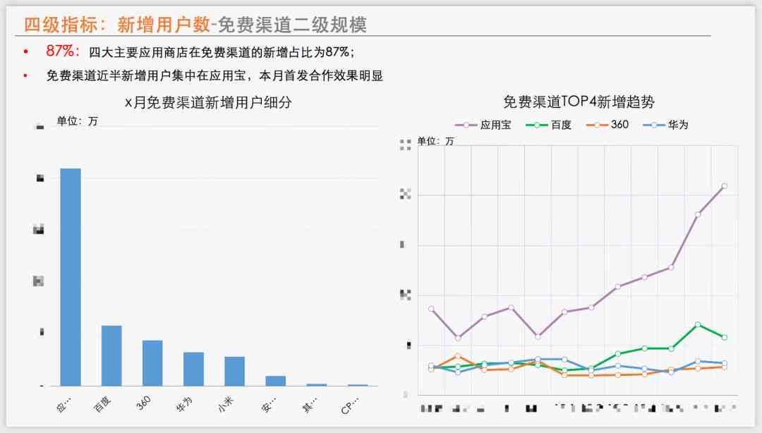 ai智能实验室文案模板怎么写——撰写技巧与优秀示例解析