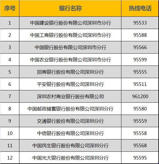 工伤认定书丢失后的补办流程与常见问题解答