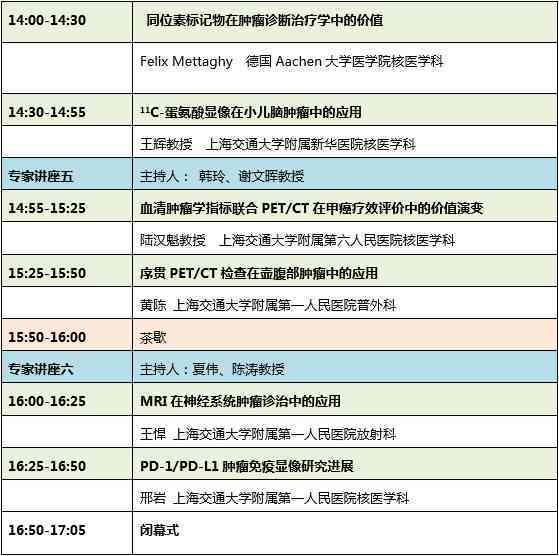 '上海工伤认定完成后医疗费用报销详细流程指南'