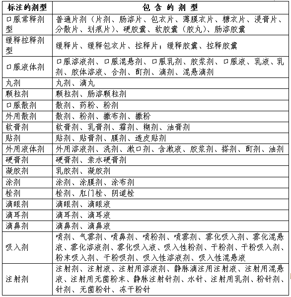 上海工伤医疗报销流程：费用标准、报销时间及诊疗目录一览