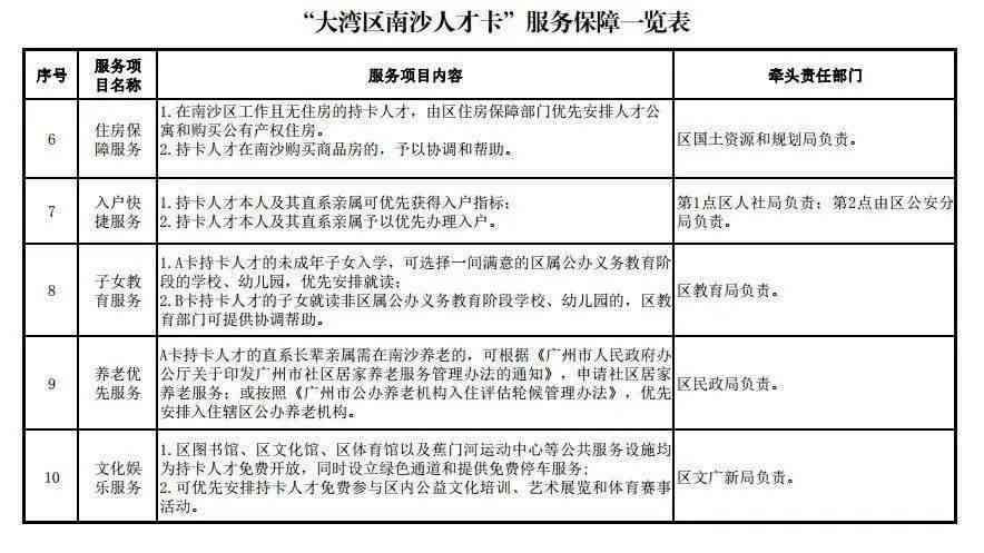 上海工伤认定与鉴定地址完整指南：涵各区办理流程与所需材料