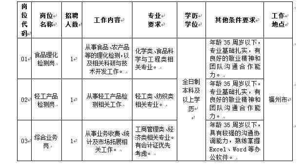 上海认定工伤地点查询：官网、电话及工伤认定机构联系方式