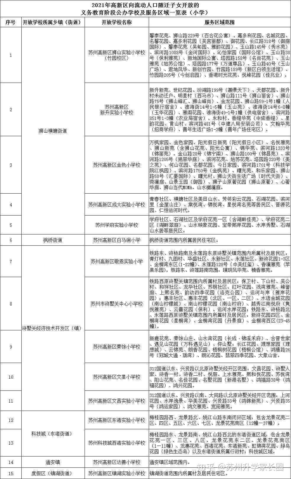 上海如何申请工伤鉴定：流程及所需材料一览