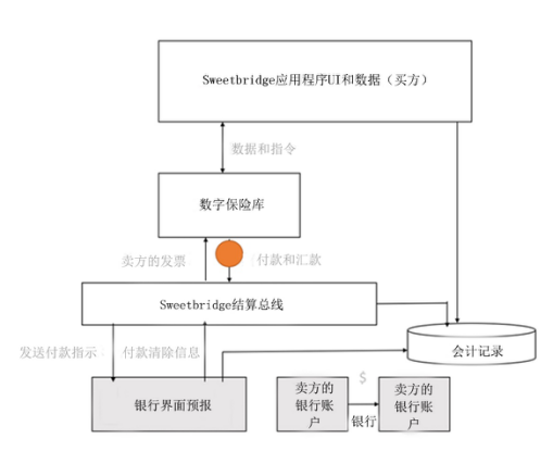 上海工伤认定流程时长解析：从申请到决定的时间节点探究