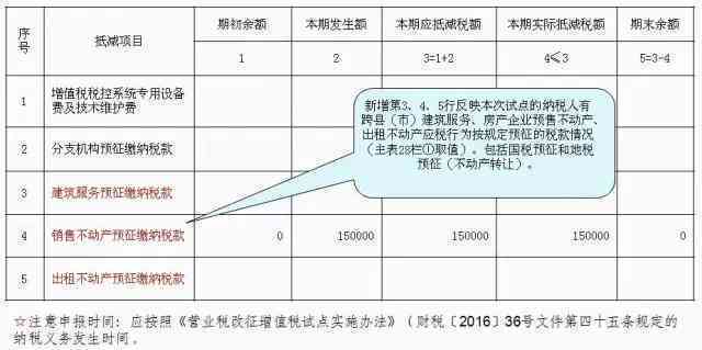 上海工伤认定申请表怎么填写说明(样本)：填写范例与指南