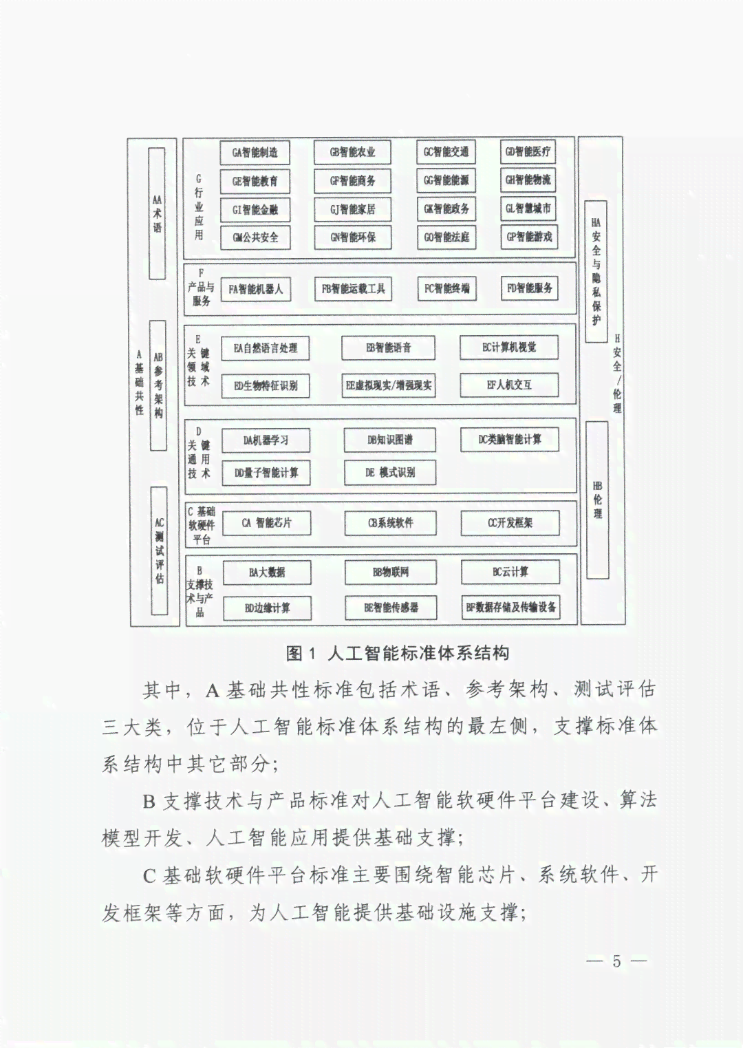 人工智能脚本编写指南：从入门到精通