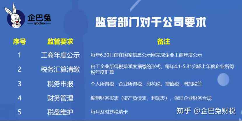 nn上海工伤认定需要什么材料,怎么走流程的及所需时间