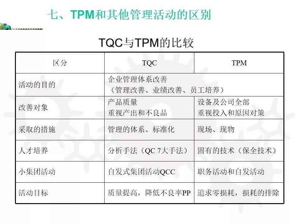 nn上海工伤认定需要什么材料,怎么走流程的及所需时间